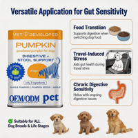 Poudre de Citrouille Naturelle pour Chiens : Soutien Digestif, Absorption des Nutriments, Contre la Diarrhée, la Constipation et les Maux d'Estomac – Approvisionnement Direct Usine