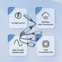 Adaptador USB C OTG Multifunción con Cable Trenzado de Nailon y Carga Rápida PD de 100W para Proyector, Micrófono, Memoria USB, Portátil y Tableta
