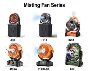 Portable Camping RGB Lumière Rechargeable Brumisation Ventilateur De Refroidissement avec Télécommande Tente De Plage En Plein <span class=keywords><strong>Air</strong></span> Tente De Plage Contrôle Numérique - Product Image 3