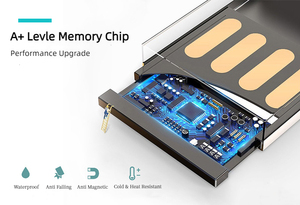Clé USB personnalisée avec logo, de 8 Go à 256 Go, nouvelle clé USB 32 Go 128 Go avec interface USB 2.0 - Product Image 3