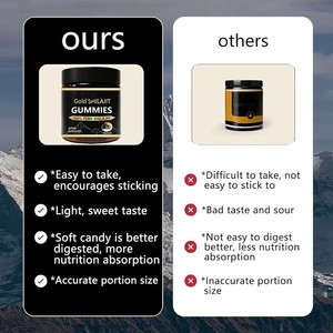 OEM/ODM Shilajit Gummies Compléments alimentaires Compléments alimentaires pour le sport Riche en <span class=keywords><strong>miel</strong></span> <span class=keywords><strong>de</strong></span> <span class=keywords><strong>Manuka</strong></span> biologique et Shilajit - Product Image 5