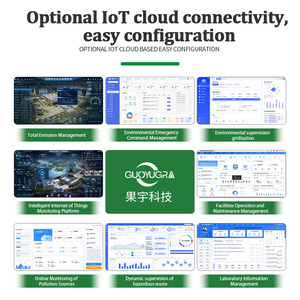 Khí công nghiệp trực tuyến hệ thống giám sát 0-1000 ppm <span class=keywords><strong>Gas</strong></span> Detector đường ống CO2 ch4s màn hình cố định Methyl mercaptan phân tích khí - Product Image 4
