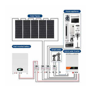 ระบบจัดเก็บพลังงานแสงอาทิตย์สำหรับบ้าน แบตเตอรี่ 15K 24V ระบบไฮบริดแบบออลอินวัน - Product Image 5