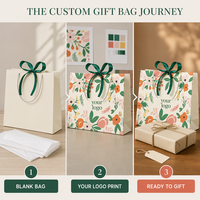 Sac cadeau en papier floral personnalisé, sac de shopping de luxe imprimé avec poignée en ruban