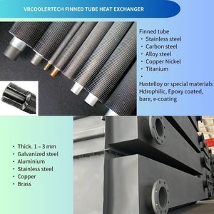 Intercambiador de calor de baja presión de vapor Bobinas de radiadores de vapor anticorrosión de buena calidad hechas a medida para fábrica de alimentos - Product Image 3