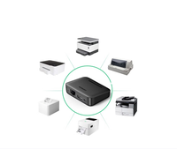 Serveur d'impression réseau sans fil USB UGreen, concentrateur d'impression, commutateur LAN, partage d'imprimante, commutateur RJ45