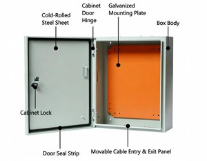 400x400x200 전기 스위치 박스 EU 표준, 저렴한 가격, CE 인증 - Product Image 6