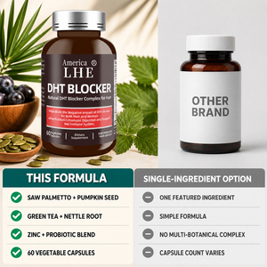 Customized Logo Shecome DHT Blocker Supplement Promote Digestion and Support the Immune System for Adult DHT Blocker Capsules - Product Image 6