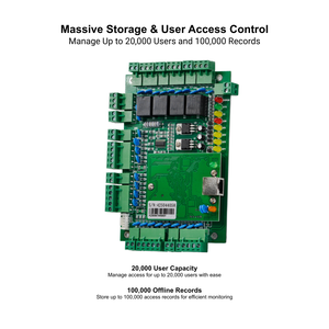 TD.6064-P 4ドア片道アクセスコントロールPCBボード、TCP/IP、リモートロック、アラーム統合、20000ユーザー容量 - Product Image 6