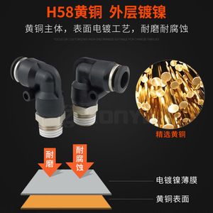 All Pneumatic Hose <b>Connector</b> 90 Degree L Shape Pl4 M5 6 01 8 02 10 03 <b>Quick</b> Connect Fitting - Product Image 5