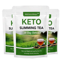 Té Keto NutriCha, Bajo MOQ, Directo de Fábrica, Servicio Personalizado, Adelgazante Rápido, Desintoxicante Herbal, Pérdida de Peso Natural, Bienestar