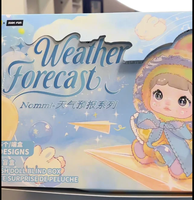 Оригинальные плюшевые фигурки животных серии Nommi Weather Forecast в закрытых коробках, масштаб 1/72, 12+ штук, модные декоративные рождественские украшения