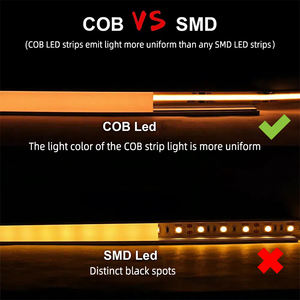 <span class=keywords><strong>Tira</strong></span> <span class=keywords><strong>Led</strong></span> <span class=keywords><strong>220V</strong></span> 110V Sin conductor 296led Cinta flexible Cortable <span class=keywords><strong>Cob</strong></span> Light 3000K 4000K 6000K <span class=keywords><strong>Tira</strong></span> <span class=keywords><strong>Led</strong></span> sin puntos <span class=keywords><strong>220V</strong></span> - Product Image 4