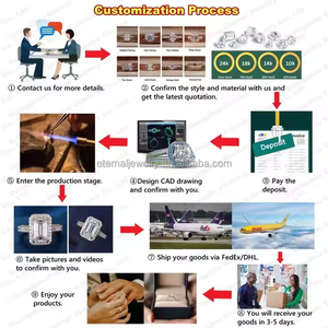 Bague de fiançailles en or massif IGI HPHT <span class=keywords><strong>CVDS</strong></span> avec diamant de laboratoire personnalisé 1CT - 3CT coupe ronde 10K 14K 18K - Product Image 6