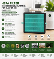 Filtre purificateur d'air HEPA et charbon actif, filtre efficacement les bactéries et les allergènes PM2.5 FY1119