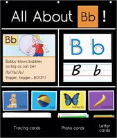 Tableau mural éducatif « Tout sur les lettres » pour la pratique des élèves, idéal pour la salle de classe, la maison, l'école, le bureau – Fournitures scolaires en polyester