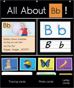 All-About Letter Pocket Chart Educational Wall <b>Poster</b> for Student Practice for Classroom Homeschool School Office Supplies - Product Image 5