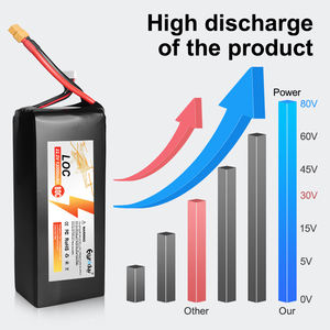도매 22.2V 12000mah 6S 산업 등급 리튬 이온 드론 배터리 팩 OEM 파트너십 환영 - Product Image 3
