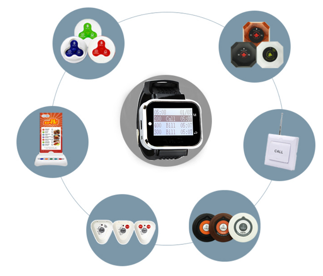 Wireless Watch Pager System Wrist 1pcs Watch Receiver Waiter 10pcs Call Bell Button Restaurant Pager