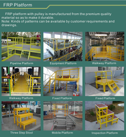 Marches d'escalier en FRP, robustes, antidérapantes, en fibre de verre, pour escalier industriel