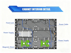 Pannello Video a Parete Fissa P1.875 P2 a Passo Ridotto 4K Ultra Nitido, Schermo a Giunzione Senza Soluzione di Continuità per Pubblicità, Display LED per Interni - Product Image 4