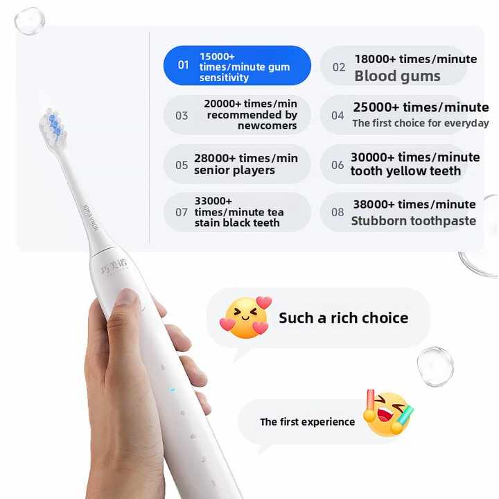 Sonic Electric Toothbrush with Vibration Function and Soft Bristles for ... image.