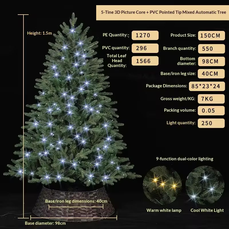 1,5 mètres, 550 branches, 250 lumières