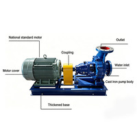 Bomba Centrífuga Horizontal Eléctrica de Gran Caudal y Alta Presión IHF45-25-160 de 2.2 KW para la Industria de Alimentos y Bebidas
