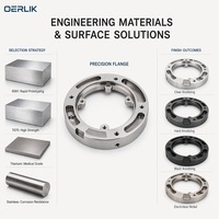 Pièces usinées CNC complexes, fabrication multi-axes sur mesure, composants de précision, prototype vers production, OEM