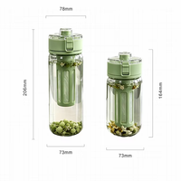 Nouvelle Bouteille d'Eau Écologique 2026 à Boire Directement, Anti-Fuite, avec Filtre, Poignée, Design Portable Unisexe – Fabricant