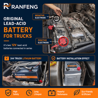 Grosir Pabrik Baterai Lithium LiFePO4 24V 150Ah Solusi Pendingin Udara Parkir Truk Penyimpanan RV Kustom