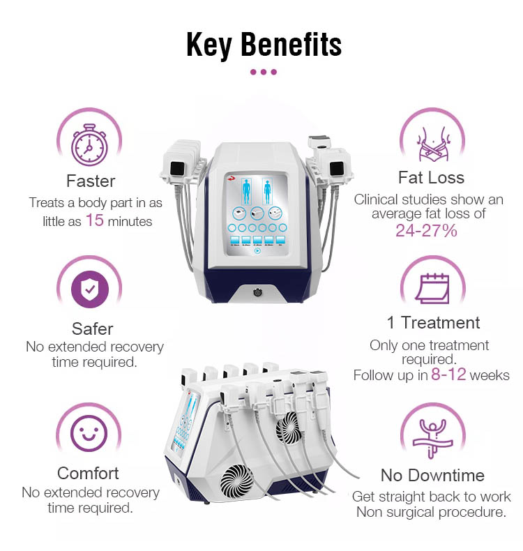 2022 Latest Full Body Fat Removal Machine Warm RF Sculpting TruSculpt 3D Tru Sculpt ID RF Monopolar Therapy