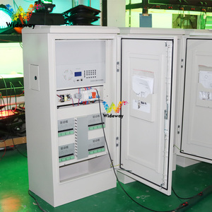 Wideway 48-<span class=keywords><strong>way</strong></span> giao thông điều khiển ánh sáng thiết bị thông minh giao thông vận tải nối mạng máy điều khiển giao thông điều khiển ánh sáng - Product Image 5