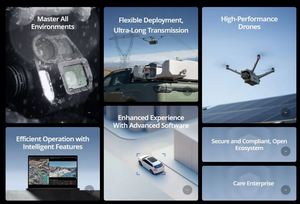 Wholesale Dock 3 with Matrice 4TD Matrice 4D Combo Autonomous <b>Dron</b> Charging Station for Industrial UAV for Mapping Inspection - Product Image 4