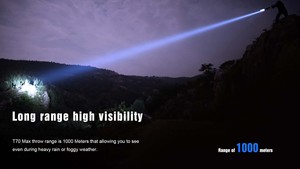 TrustFire 2300LM Rechargeable Aluminum <strong>LED</strong> Search Light USB Charged <strong>Underwater</strong> Hunting <strong>Torch</strong> with Magnet Tactical Applications - Product Image 3