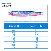 MISTER JIGGING-Leurre de pêche en tungstène personnalisé, 60-250g, 250g