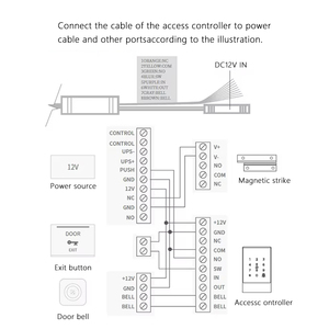 Ttlock wifi <span class=keywords><strong>internet</strong></span> không thấm nước BLE thông minh kiểm soát truy cập lối vào từ xa điện ẩn khóa từ để kiểm soát truy cập - Product Image 5