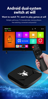 Consola de Videojuegos Retro X5 Game Stick 4K 64G con Más de 20000 Juegos, Sistema Dual Arcade HD Compatible con Android Mini Set TV