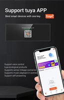Passerelle intelligente Tuya ZigBee 12,1 pouces avec fonction de musique de fond, commande vocale et contrôle par application pour usage domestique