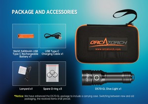 Đèn pin đa năng W5147 mini, đèn pin móc khóa, đèn làm việc COB, đèn COB sạc lại được, đèn cắm trại ngoài trời, đèn bật lửa - Product Image 6