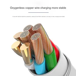 16A家用电动汽车充电桩便携式充电器欧盟标准Type2新能源充电枪，输出功率7KW - Product Image 4