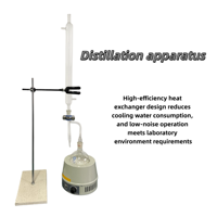 Appareil de laboratoire pour la détermination de la teneur en eau dans le bitume et l'asphalte, appareil de distillation, garantie 1 an, équipement de test de l'asphalte