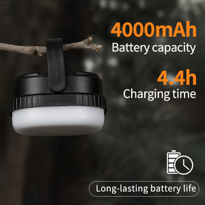 Camping <b>Led</b> <b>Light</b> 6.5cm Square Portable Outdoor <b>Work</b> Lamp For Tent Night Market Use - Product Image 2