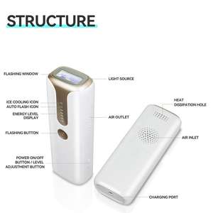 Professionnel nouveau compact étanche abordable économiseur d'espace stockage douche utiliser des acheteurs soucieux de leur budget dispositif d'épilation - Product Image 2