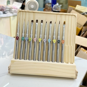 2025 Hot-Selling Nail Brush High Quality Flat-<b>Head</b> Special Brush for Nail Salon OEM/ODM Nail Supplier - Product Image 1