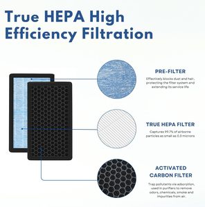 החלפת מסנן אוויר מותאם אישית לתא הנוסעים, מסנן אוויר HEPA עם פחם פעיל לטסלה דגם 3/Y - Product Image 3