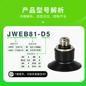 แขนหุ่นยนต์ Yiheda รุ่น J-WEB81-d6 J-WEY81-d10 และ J-WEY82-d2 พร้อมถ้วยดูดสุญญากาศสีดำ  สภาพใช้งานแล้ว สำหรับอุตสาหกรรมการเกษตร - Product Image 5