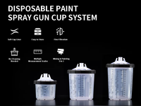 Gobelets pour pistolets de peinture automobile avec couvercles gradués en plastique et filtres pour la restauration de véhicules