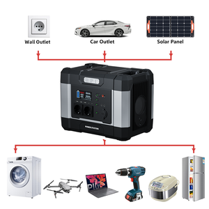 Générateur de station d'alimentation portable 300W-3000W avec batterie lithium-ion pour usage domestique et camping, stockage d'énergie solaire depuis la voiture - Product Image 1