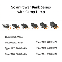 Batterie Externe Solaire avec Câbles Intégrés, Power Bank 50000mAh, Chargeur 60000mAh pour iPhone et Téléphones Portables